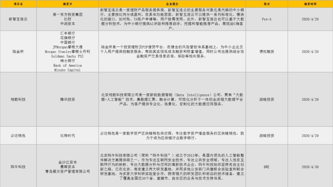 微(wēi)信圖片_20200507215415.png