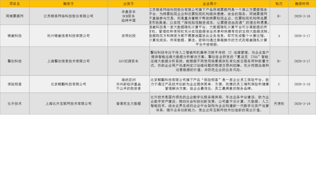 微(wēi)信圖片_20200507215441.png